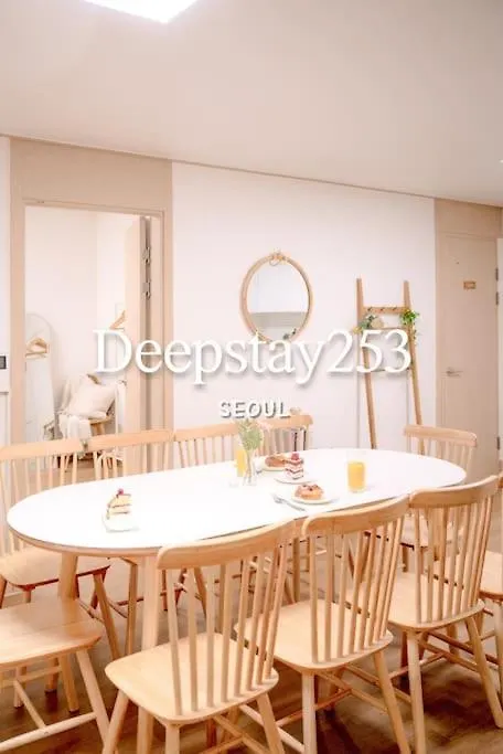 Deepstay253 contacts